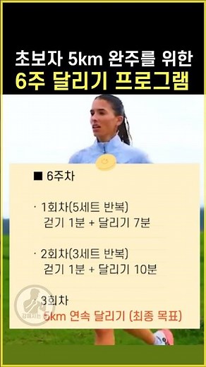 A 6-Week Beginner's Running Program for Completing a 5K Run