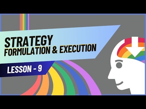 Master the Art of Strategy: Formulation & Execution