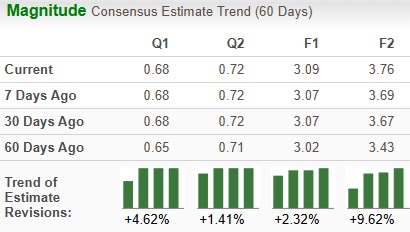 Corning vs. Qualcomm: Which 5G Enabler Stock is the Better Buy Now?