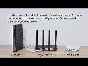 【视频3】What to do if I fail to configure the main Deco and get stuck on “Testing Internet Connection”