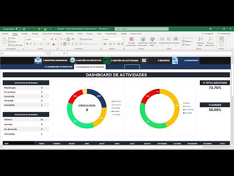 Control de Actividades y Proyectos en Excel