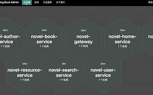 开源项目：基于 Spring Cloud 2022 构建的微服务小说系统（含教程）