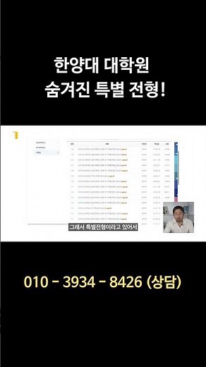 The Truth About Hanyang University's Graduate School Special Admissions