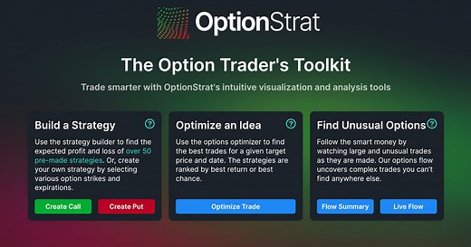 Options Strategy Optimizer Tutorial | OptionStrat