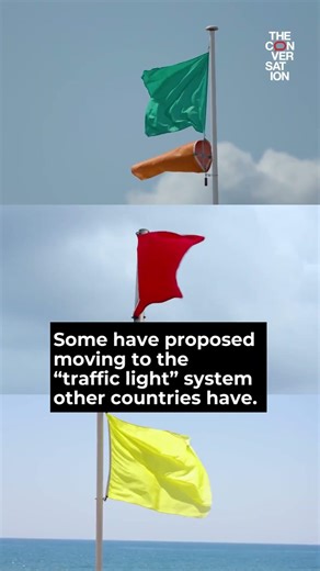 Australia's big beach flag problem