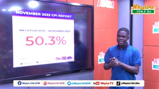 November Inflation is 50.3%; Imported women's underwear, toilet, and washing soaps are part of the items driving inflation - Eugene Osei-Tutu #Kukurantumi #LikeCommentShare #Nhyira1045Fm | Nhyira 104.5 FM