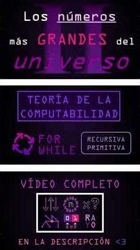 🌀 ACKERMANN's Function - Googology pt. 2 || #math #googol #googology #maths #ackermann #math