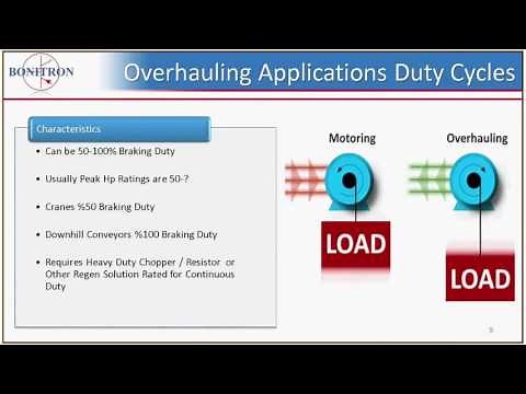 Sizing Resistors for Braking Applications