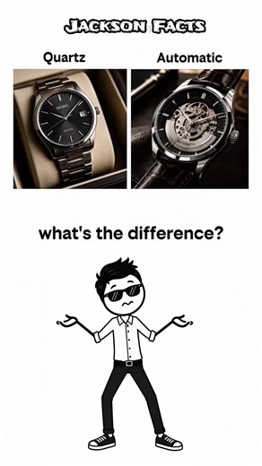 Watch Terms Explained ! 🤯