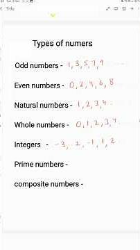 types of numbers 📚📚 #mathtricks #education #numbers