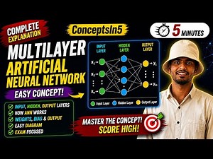 Multilayer Neural Network Explained 🔥 Easy Theory + Diagram (5 Minutes)