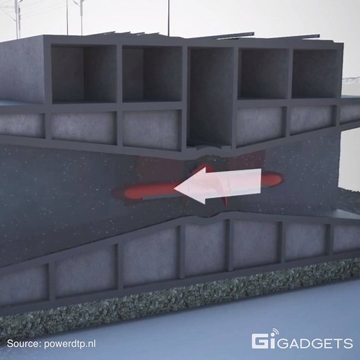 3.3M views · 5.8K shares | A sustainable way to extract electrical energy from the tidal flows of the sea. | GIGadgets | Facebook