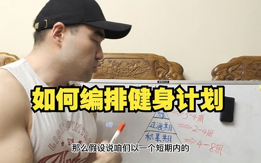 保姆级教学如何编排健身计划丨帮你省下教练费