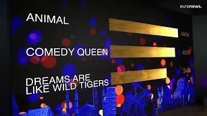 Animal de Cyril Dion remporte le Prix du jeune public européen