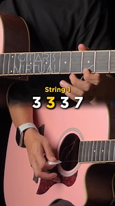 39K views · 14K reactions | Tutorial Faded versi 1 Senar #guitartutorial | Shifa Sihatul Iman | Facebook