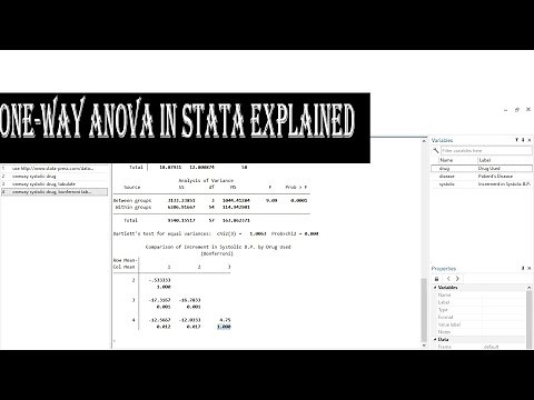 How to Perform One-way ANOVA in Stata