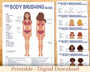 Body Brushing Chart, Dry Body Brushing Guide, Step by Step Dry Brushing Poster, Body Detox, Body Care, Self Care Printable - Etsy