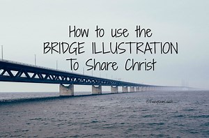 Using the Gospel Bridge Illustration in Evangelism Videos