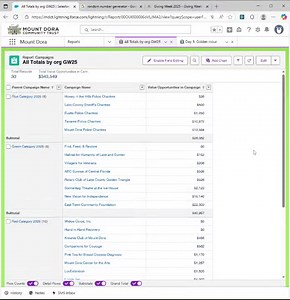 Selecting a random donation that came in between 1pm - 2pm and adding $1,000 to it! Thank you to the contest sponsors: Hillcrest Insurance Agency & First National Bank of Mount Dora! | Mount Dora Community Trust | Facebook