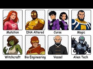 How Every Human Got Powers in Invincible? (Part 1)
