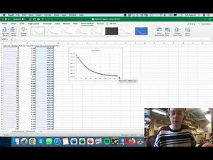 Graphing a Trendline and Applying Equations