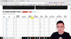 excel快速抓取网站数据并且实时更新，比手动的快多了！