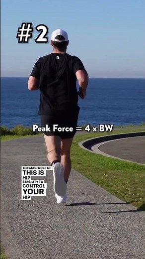 What Are The 4 Most Important Running Muscles!? 🏃🏻‍♂️#runningphysio #everydayathlete #marathon