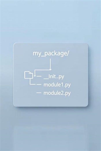 Python modules, packages, and imports Explained | Python Concept