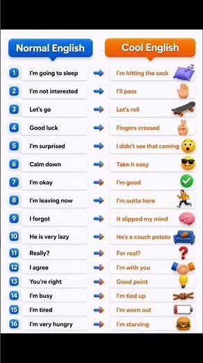 😎 Stop sounding basic! Learn these cool English expressions and speak more naturally. 🚀✅✅ #english