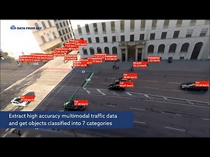 Multimodal traffic data extraction from video with TrafficSurvey AI