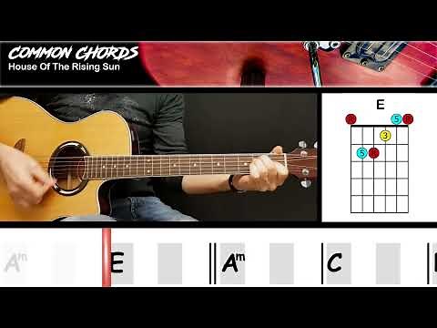 House Of The Rising Sun (ver1) - The Animals | EASY GUITAR LESSON | Scrolling Chords & Lyrics