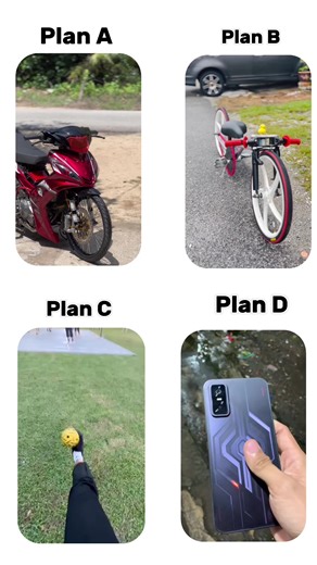 Effective Planning Strategies: A, B, C, D Approach