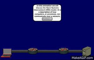 OSI MODEL on Make a GIF