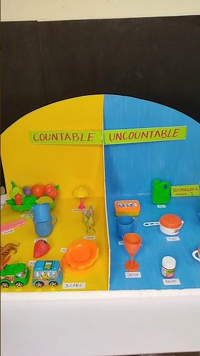 Countable and uncountable noun project || school project #project #schoolproject