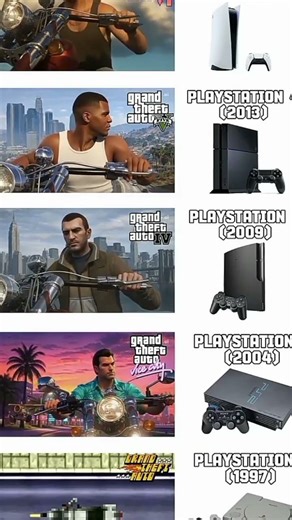 GTA PS5 vs XBOX vs PC vs Android #gta6 #gta5 #gta2 #ps5 #pc#gtasanandreas #ps4 #gaming​ #pcgaming ​