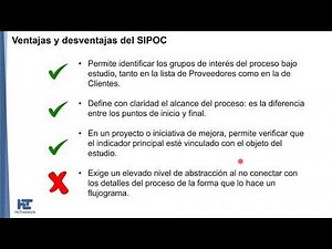 SIPOC y Caracterización de procesos