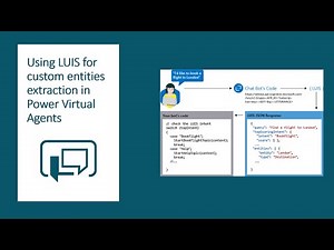 Extracting entities for Power Virtual Agent using LUIS