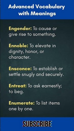 Master English Vocabulary | 100+ Words with Meanings, Examples & Usage Improve Your Language Skills