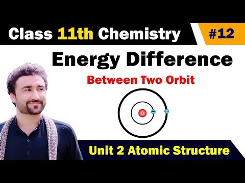 Energy Difference Between two Orbits class 11