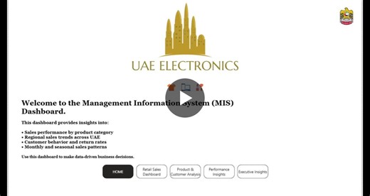 #powerbi #sql #datavisualization #portfolioproject #dashboard #dataanalytics | Shaheer A