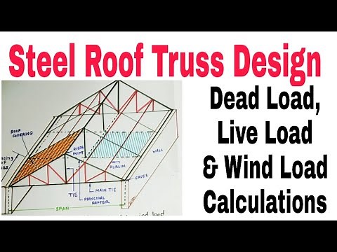 Steel Roof Truss Design || Dead Load || Live Load || Wind Load Calculations