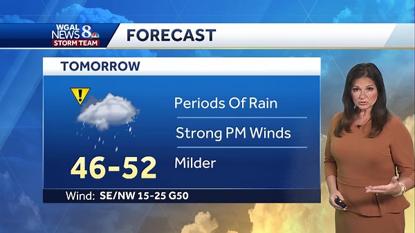 News 8 Storm Team Forecast