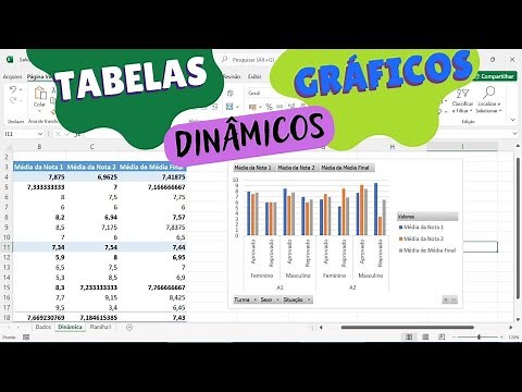 EXCEL: Tabela Dinâmica e Gráfico Dinâmico - Aula 3