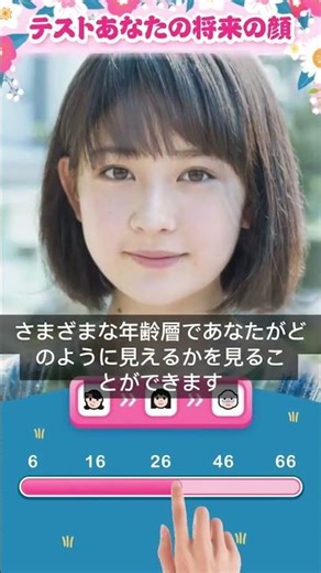 Sj-13144 - Future Face: aging face future self