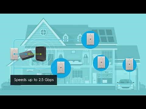 HT-EM4 Get Better WiFi with Hitron's MoCA, Coax to Ethernet Adapter