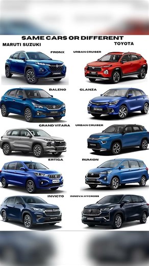 Toyota Suzuki Cars “Copy Paste” ఎందుకు? 😱 | Rebadging Explained 🚗