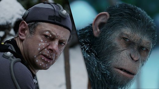 Motion Capture: Was ist das?