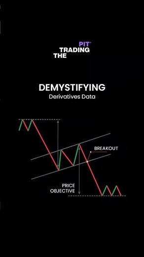 “Derivatives Data Trading Strategy 📊 | Smart Money Secrets for Big Profits 💰🔥”