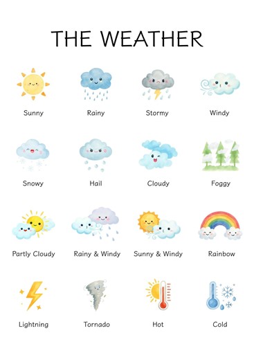 Weather Flashcards for Kids | Printable Preschool Learning Cards (digital Download) - Etsy