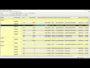 SAP ABAP SUBMIT Command | How to Run Standard Reports – Part 2
